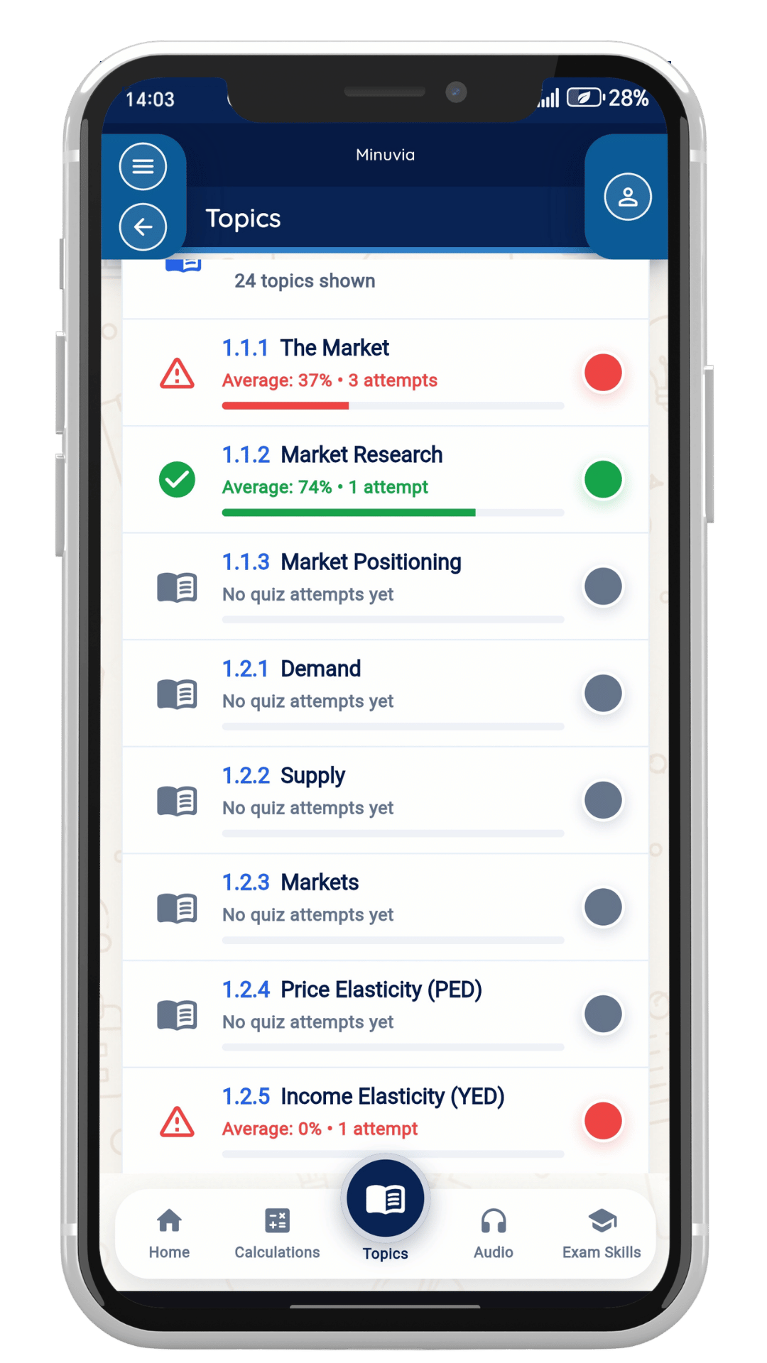 Minuvia Topics screen