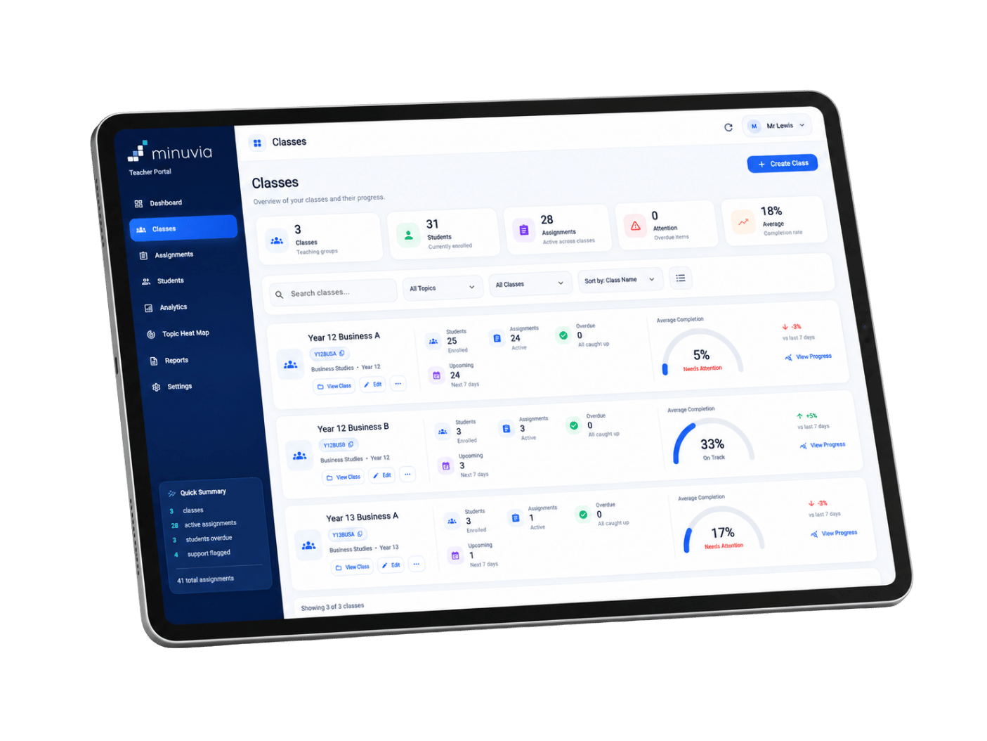 Minuvia Teacher Portal